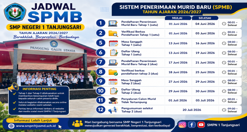 SMP Negeri 1 Tanjungsari Sosialisasikan Jadwal SPMB Tahun Ajaran 2026/2027