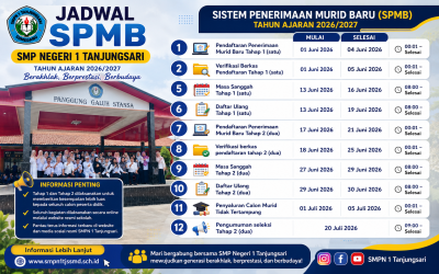 SMP Negeri 1 Tanjungsari Sosialisasikan Jadwal SPMB Tahun Ajaran 2026/2027
